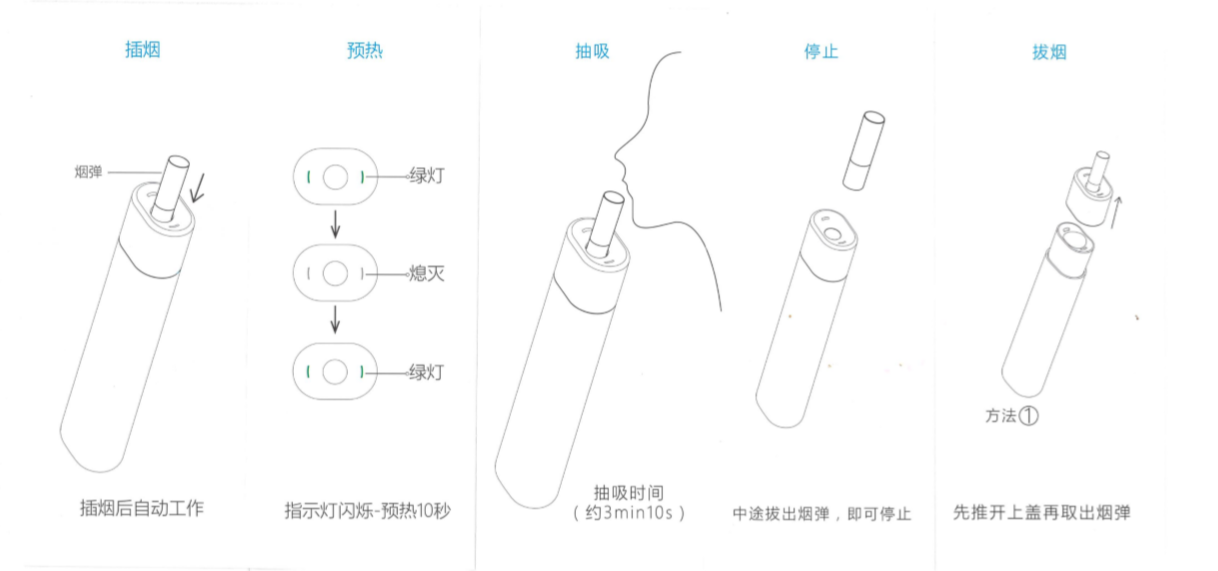 喜科cigoo二代烟具 iqos电子烟官网