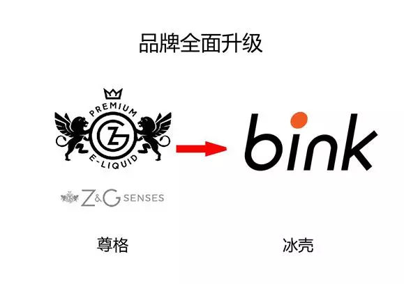 bink新创电子烟品牌一路蹿红，离不开背后的资本、团队、技术底气！