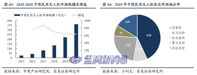 全方位探索比亚迪电子：电子烟业务或成为重要增长引擎