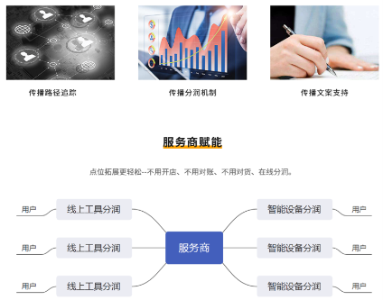 千纸鹤电子烟以智能零售、智慧营销掘金线下千亿市场