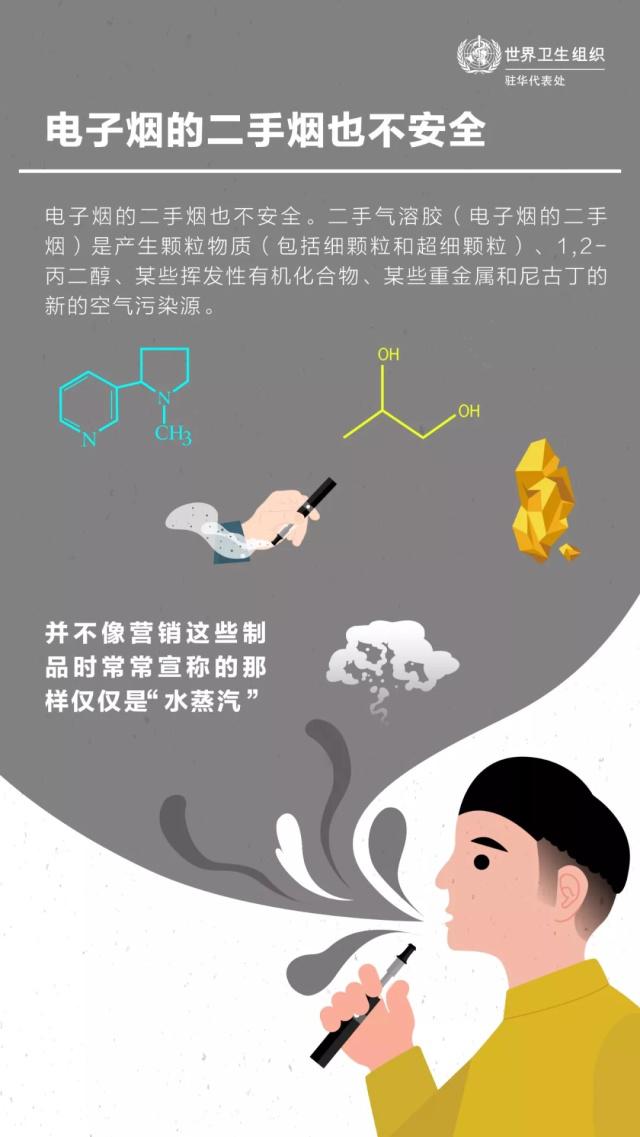 世卫组织：电子烟的二手烟是一种新的空气污染源