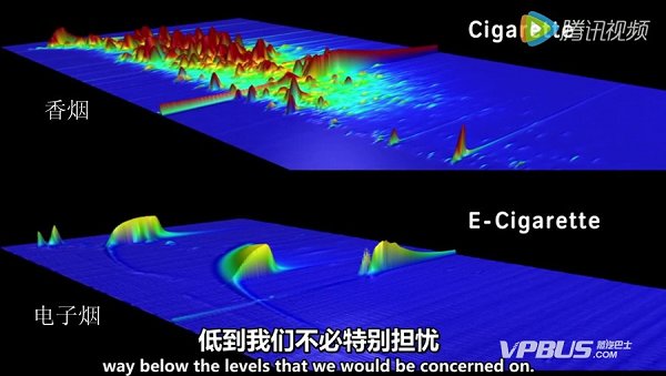 电子烟的危害说