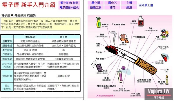 电子烟跟纸烟比哪个危害更大