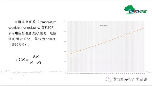 HIC不锈钢厚膜发热体在加热不燃烧烟具中的应用