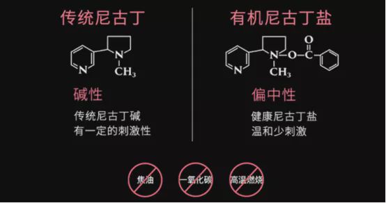 电子烟专业人士表述：电子小烟的三个问题详细解析，层级之间困难与斗争。