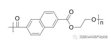 高性能树脂PEN在电子烟中的应用