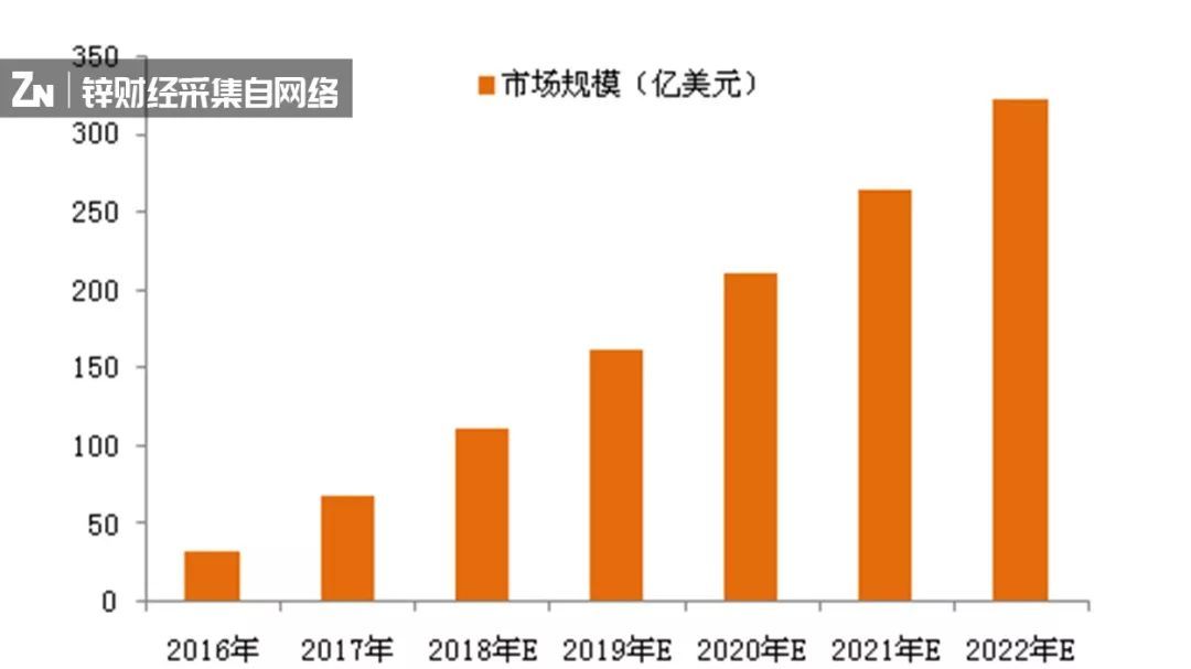 火器电子烟品牌批发