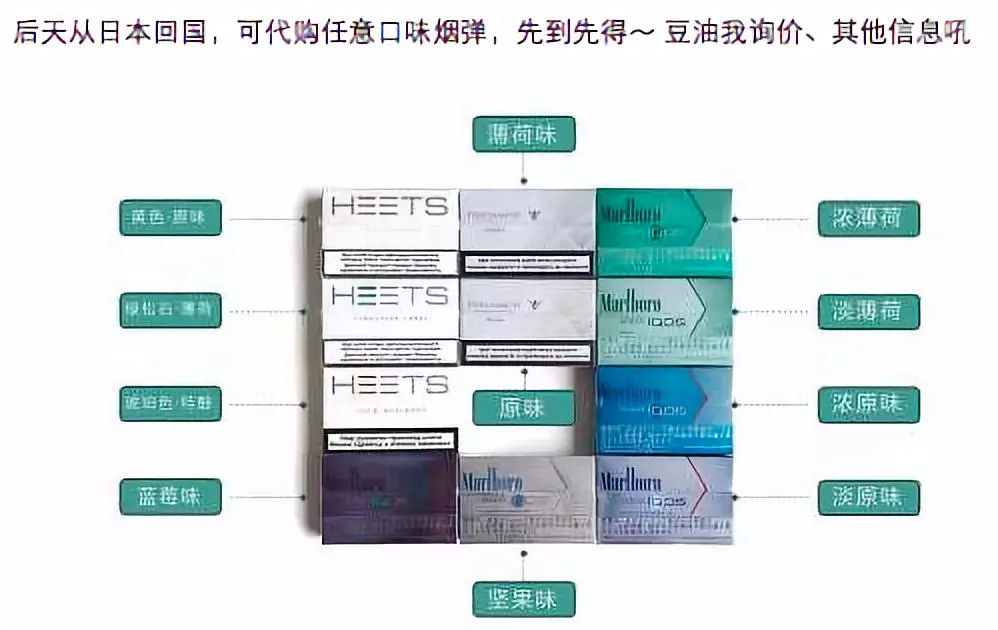 你还在吸IQOS电子烟？揭秘背后暴利灰色销售链，已有多起罪案发生