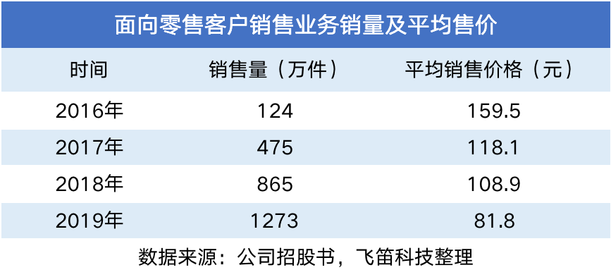 国外电子烟品牌网站