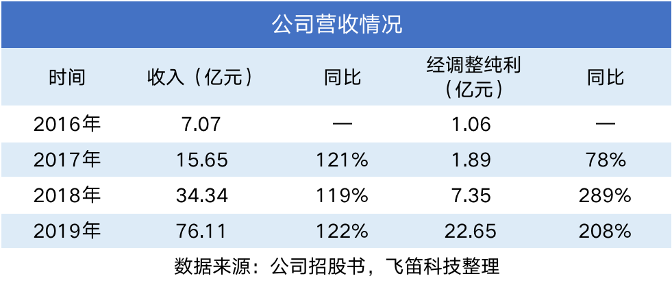 国外电子烟品牌网站