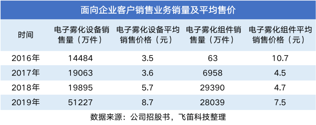 国外电子烟品牌网站