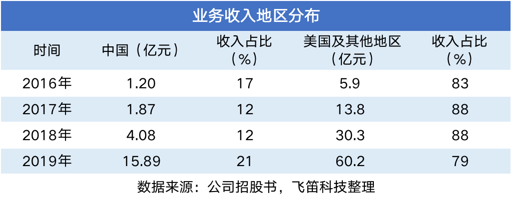 国外电子烟品牌网站