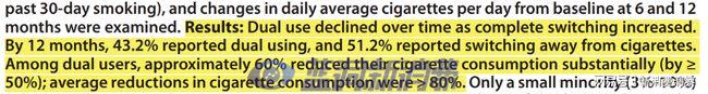 电子烟成瘾性更高？美国连续发布多项研究推翻这一观点