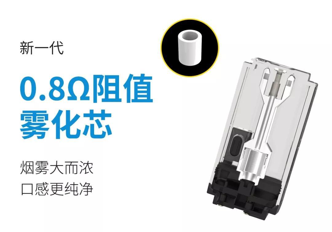 新品发售 | eGrip Ⅲ，这次玩的有点出格了