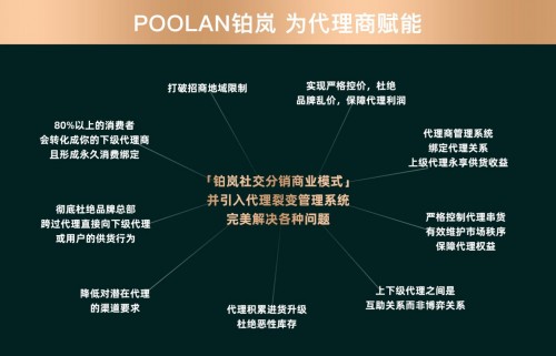 铂岚社交分销商业模式：一次电子烟行业线下竞争的突围