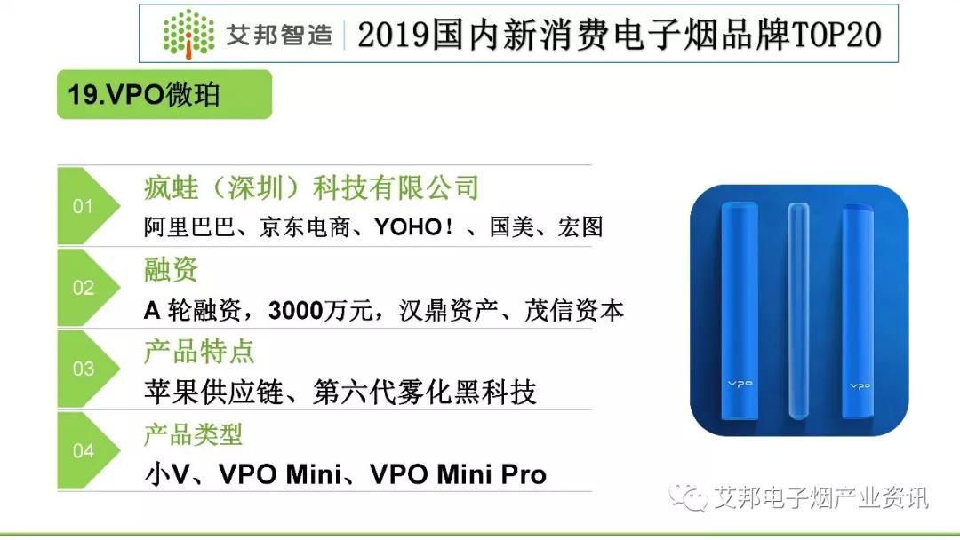 2019国内新消费电子烟品牌TOP20