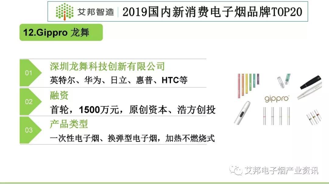 2019国内新消费电子烟品牌TOP20