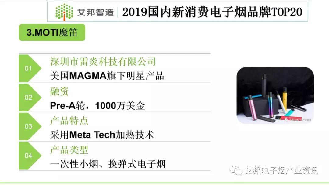 2019国内新消费电子烟品牌TOP20