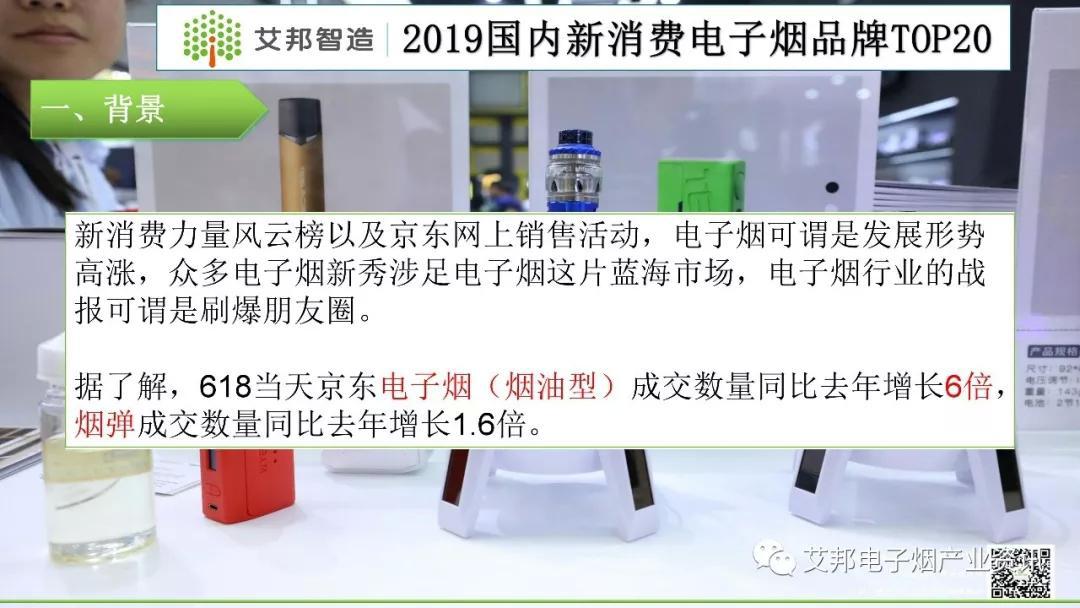 2019国内新消费电子烟品牌TOP20