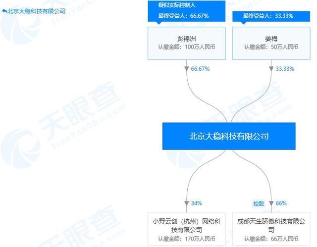 电子烟草莽生长进入“倒计时”