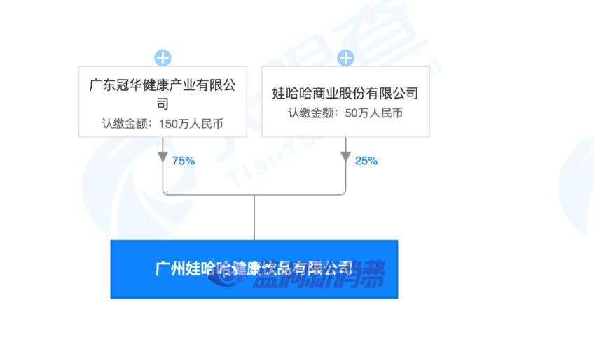 喜茶、奈雪迎来新对手，一杯价格低一半，账面还有100多亿现金