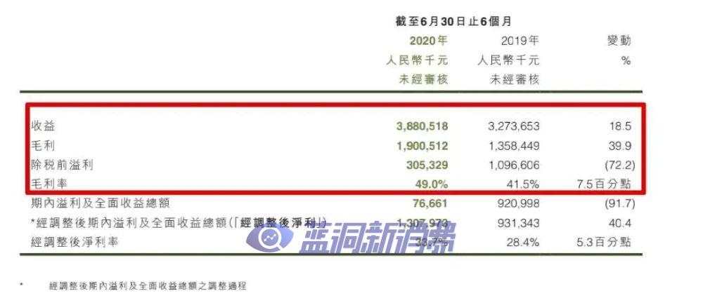 电子烟赛道12家公司详解，三年十倍能否再次上演？