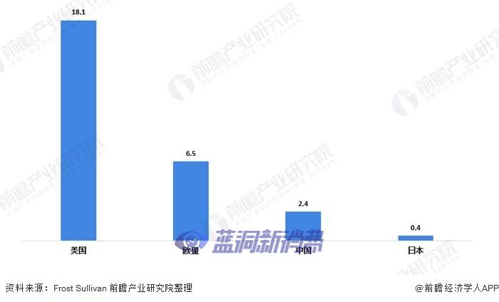 前瞻电子烟产业全球周报第71期