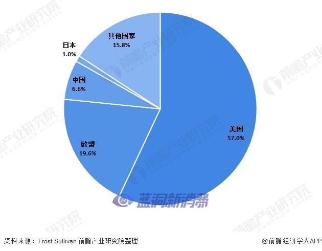 前瞻电子烟产业全球周报第71期