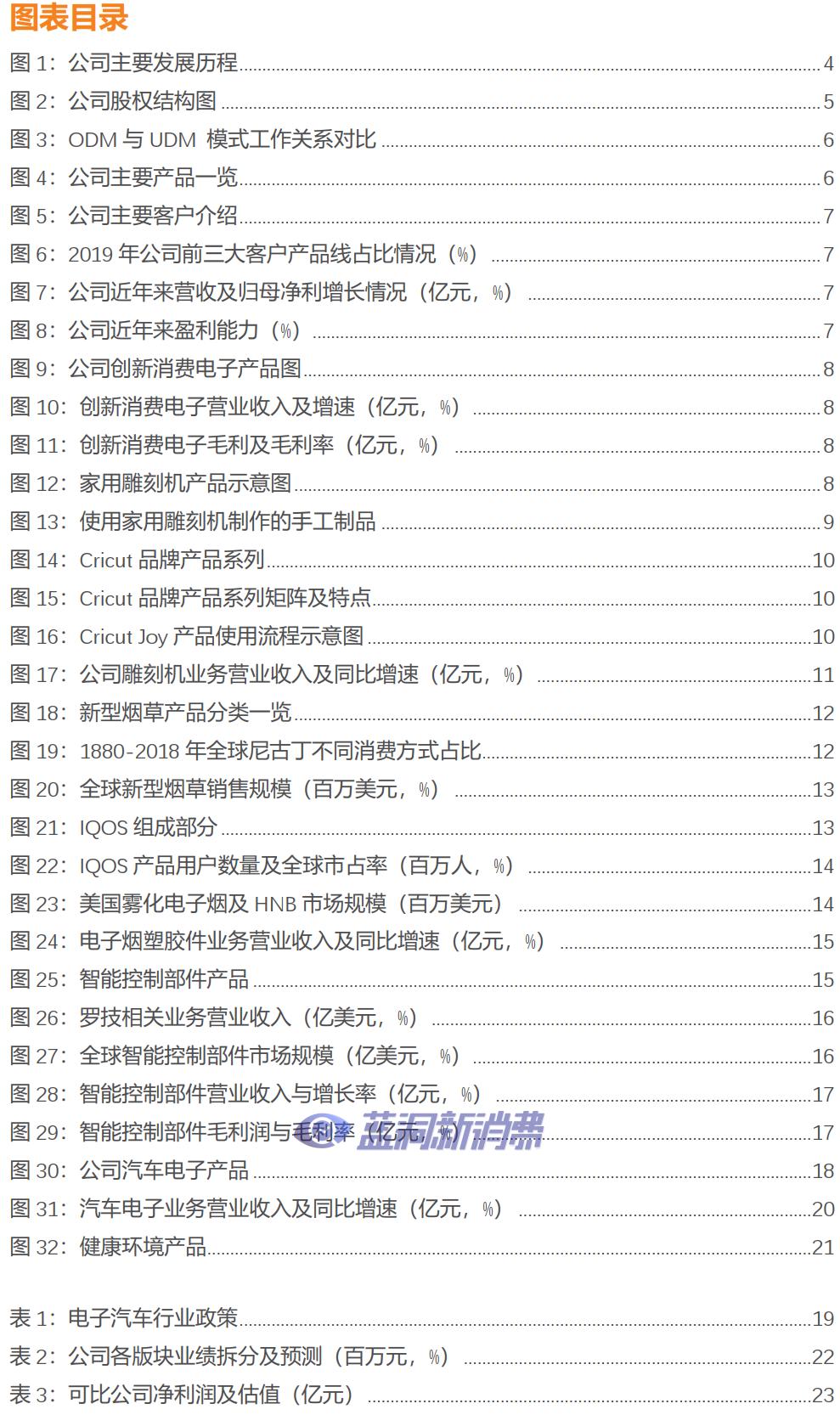 天风证券：盈趣科技受益于IQOS与雕刻机等产品放量，有望迎业绩拐点