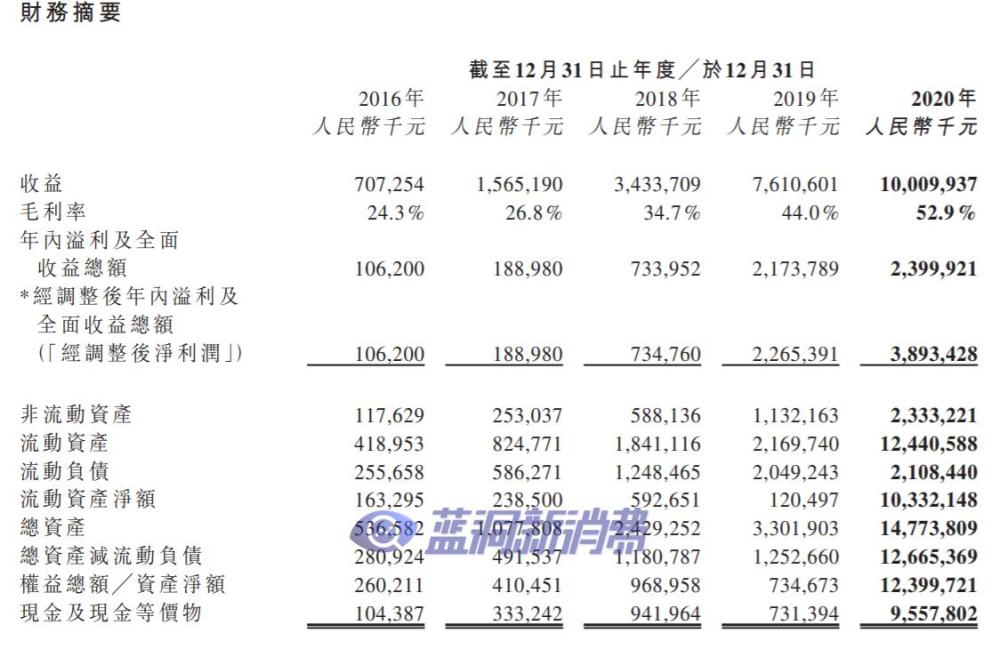 图片无法显示