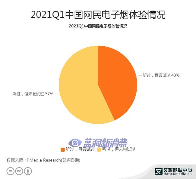 图片无法显示