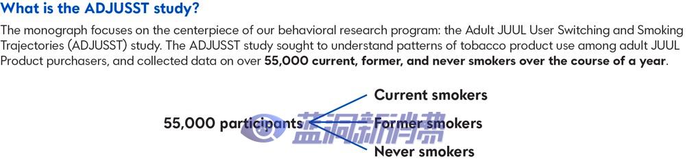 Juul宣布在《美国健康行为》专著物发表11篇经同行评审的电子烟研究