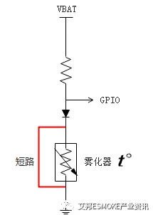 安全智能的电子烟“心脏”