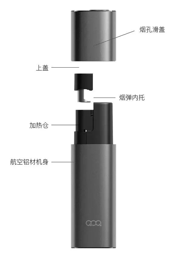 加热不燃烧电子烟IQOS并非完美，“七宗罪”为证