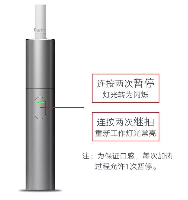 加热不燃烧电子烟IQOS并非完美，“七宗罪”为证