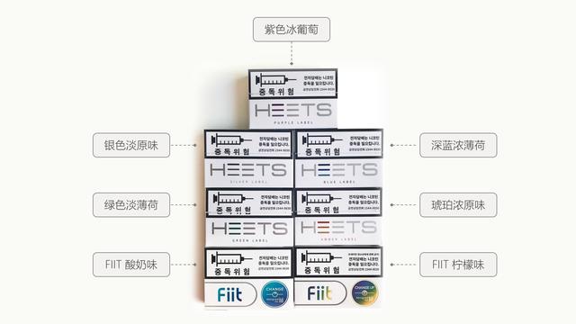 揭露HEETS VS 万宝路烟弹的区别！大部分烟民都不知道的秘密