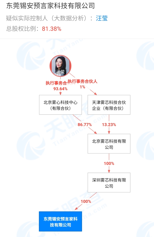 【格物独家】IQOS开始自建陶瓷芯工厂，并打算入股尼古丁盐工厂？