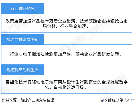 前瞻电子烟产业一周快报：研究发现同时吸食香烟和电子烟与只吸烟一样有害！