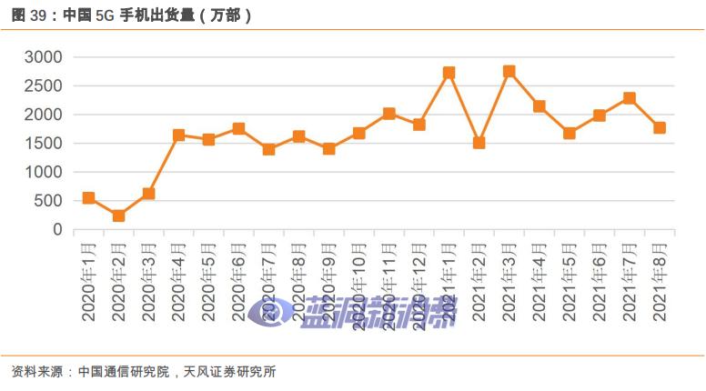 爱施德研报：解密全渠道销售服务商，电子烟打开新增长