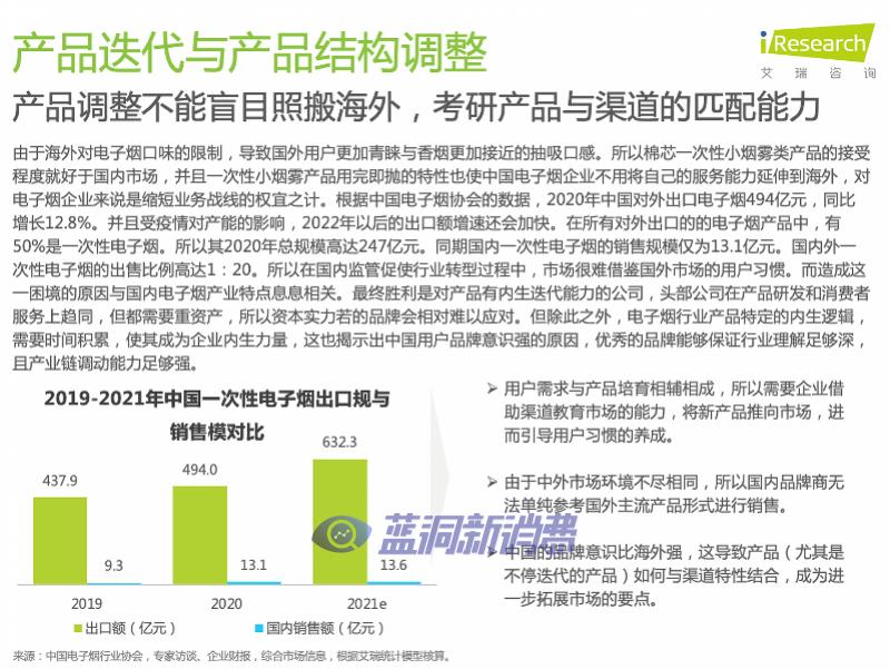 电子烟头部聚集，产品研发及全产业链把控成未来核心竞争力