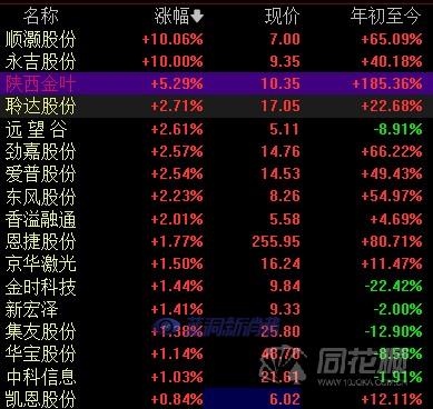 【风口探秘·烟草】电子烟政策频繁出台 新型烟草前景广阔