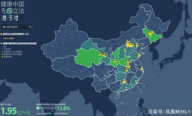 世卫组织否认对电子烟“开绿灯”：从未改变立场，要严格监管电子烟