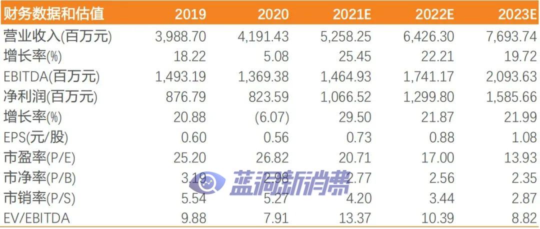 天风证券：劲嘉子公司拟增资佳聚电子，进一步完善HNB产品产业链布局