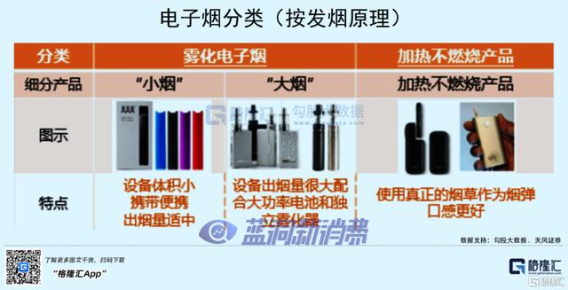 格隆汇：思摩尔国际的新技术与行业的奇点时刻