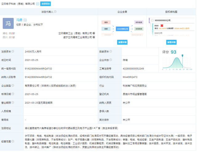 立讯精密：已为电子烟市场需求做好准备，并收获品牌客户认可