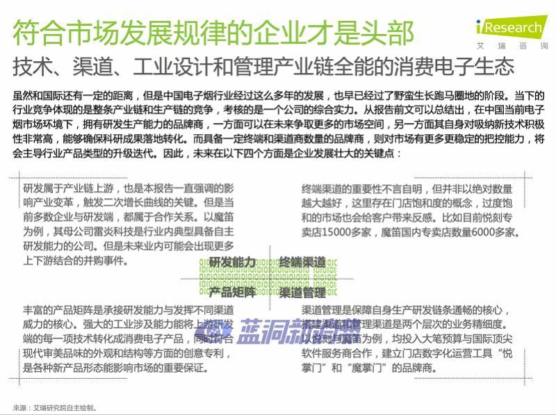 电子烟头部聚集，产品研发及全产业链把控成未来核心竞争力