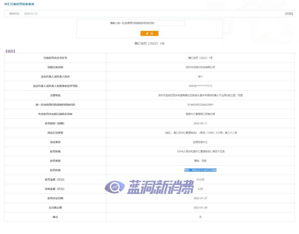 UWELL运营公司深圳优维尔违法被罚512万 变相买卖外汇