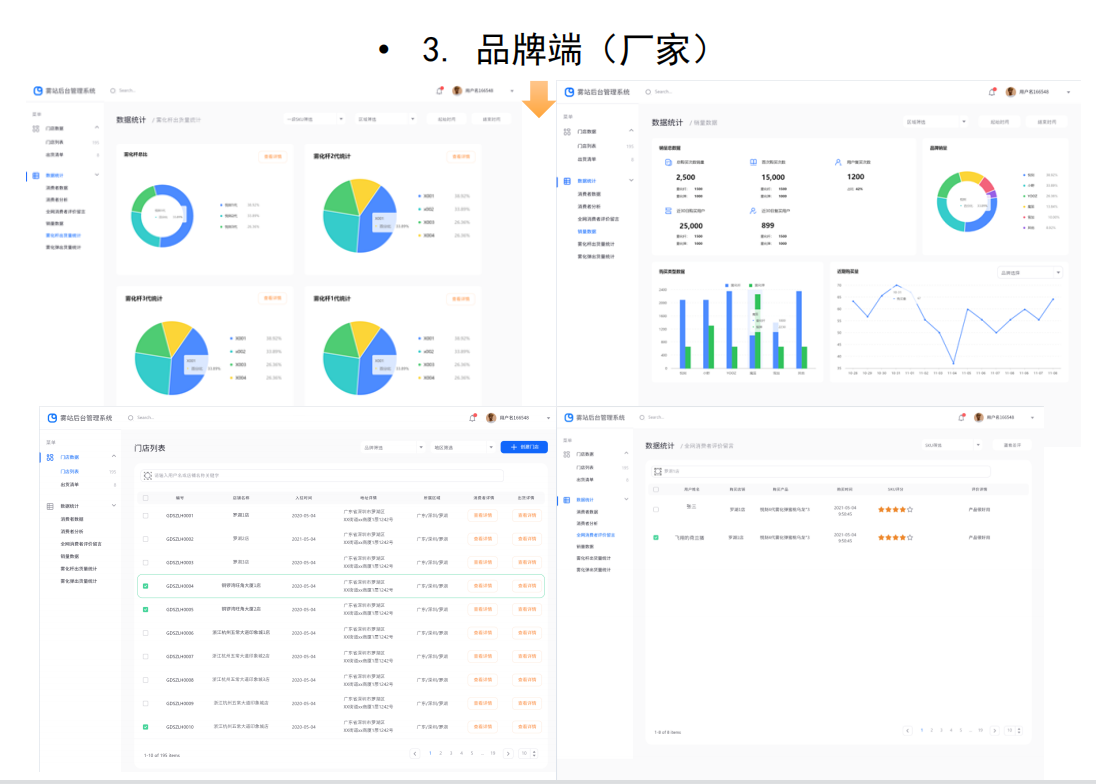 雾站推出数字化系统，试图解决乱价窜货