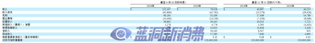 电子烟的故事里，Aspire配角也难当