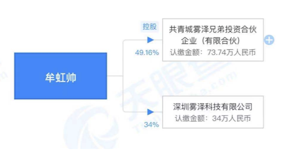 【格物独家】喜雾前中国区总经理牟虹帅离职创立新品牌